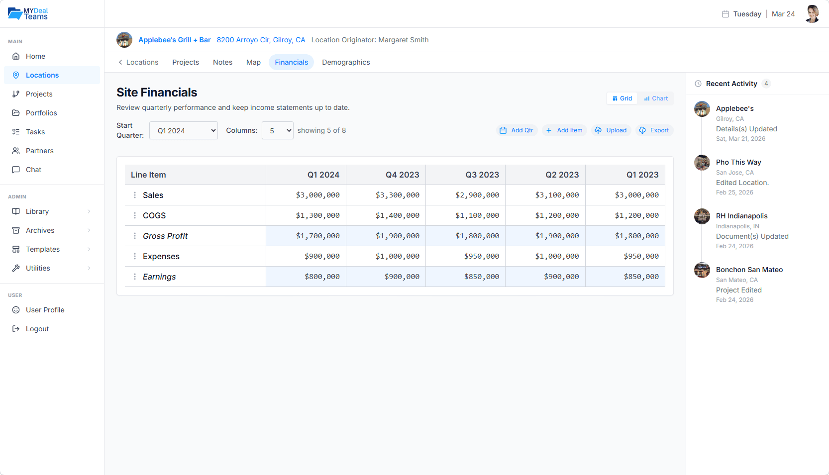 MyDealTeams Pro Forma Financials sheet
