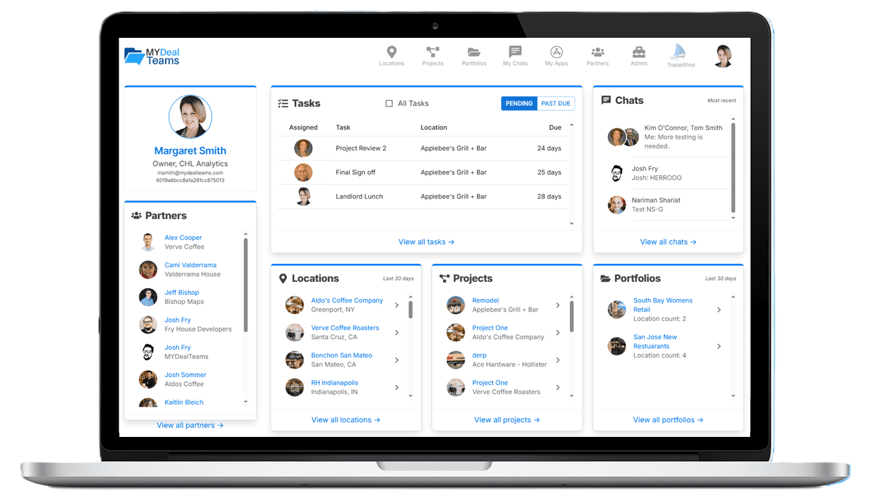 MYDealTeams Solution Dashboard